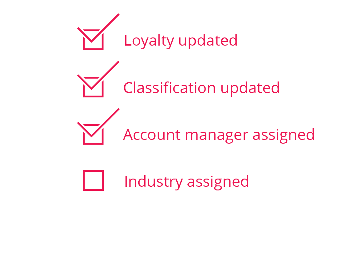 Data quality criteria
