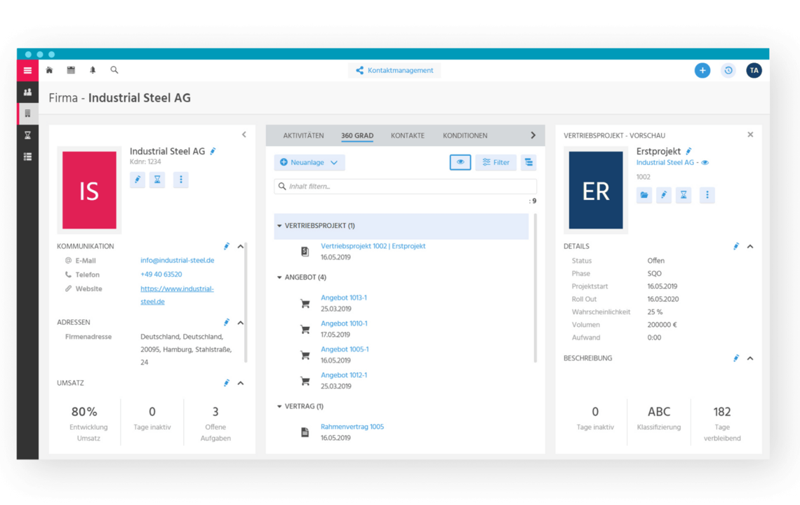 CRM für den Handel CRM für den Handel