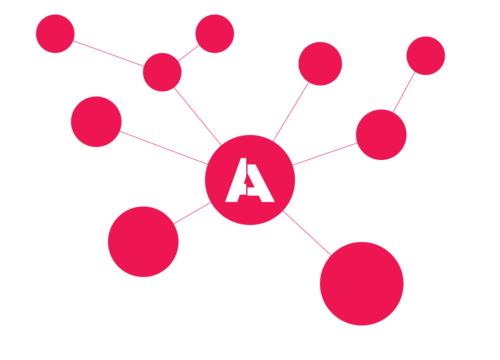 ADITO xRM Plattform ADITO xRM Plattform