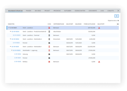 CRM Bau Objekte CRM Bau Objekte