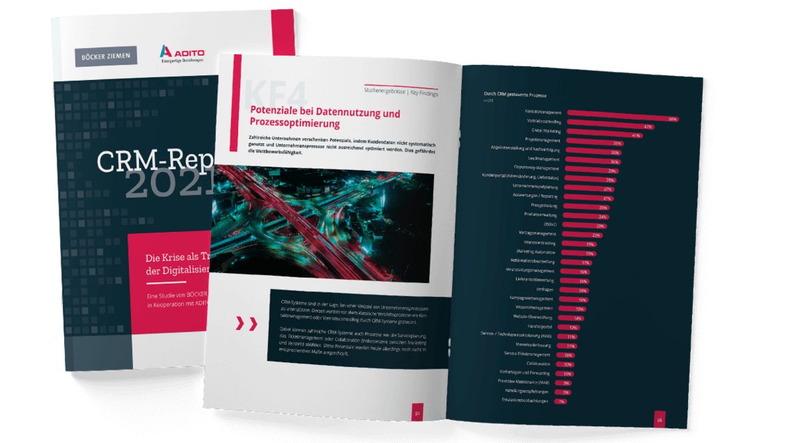CRM Studie 2021 CRM Studie 2021