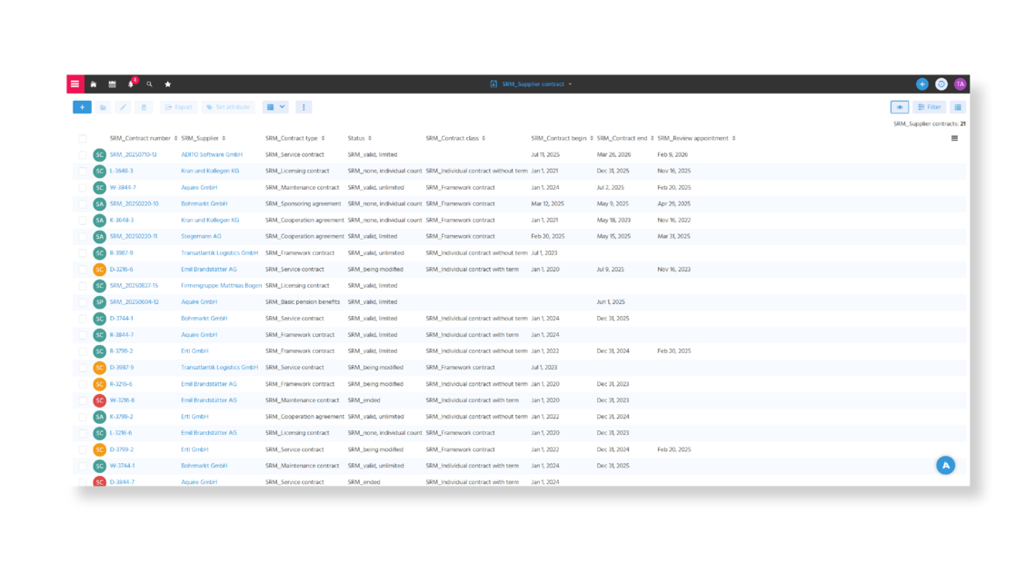 Supplier Contract Management