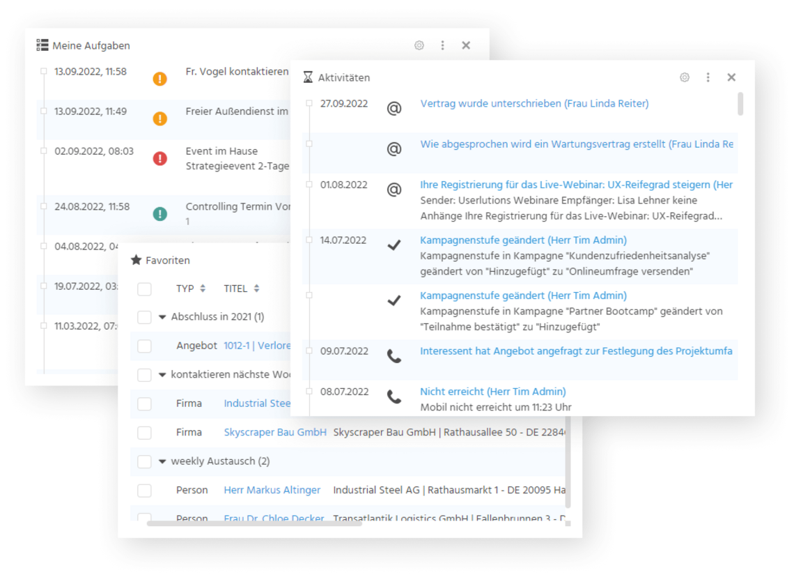 ADITO xRM Dashboard ADITO xRM Dashboard