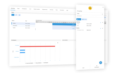 Marketing Automation