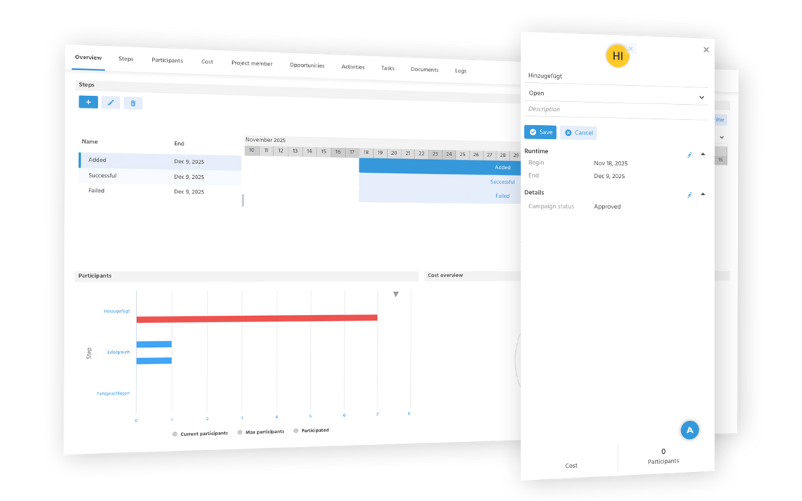 Marketing Automation Lead Nurturing