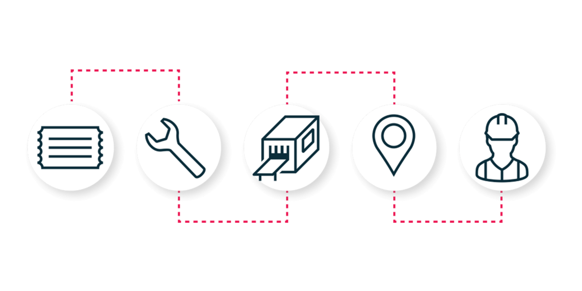 CRM MAB Einsatzplanung CRM MAB Einsatzplanung