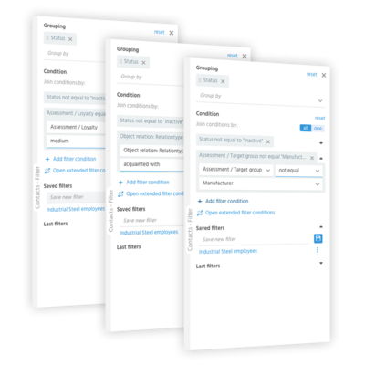 Identify the right target group Identify the right target group