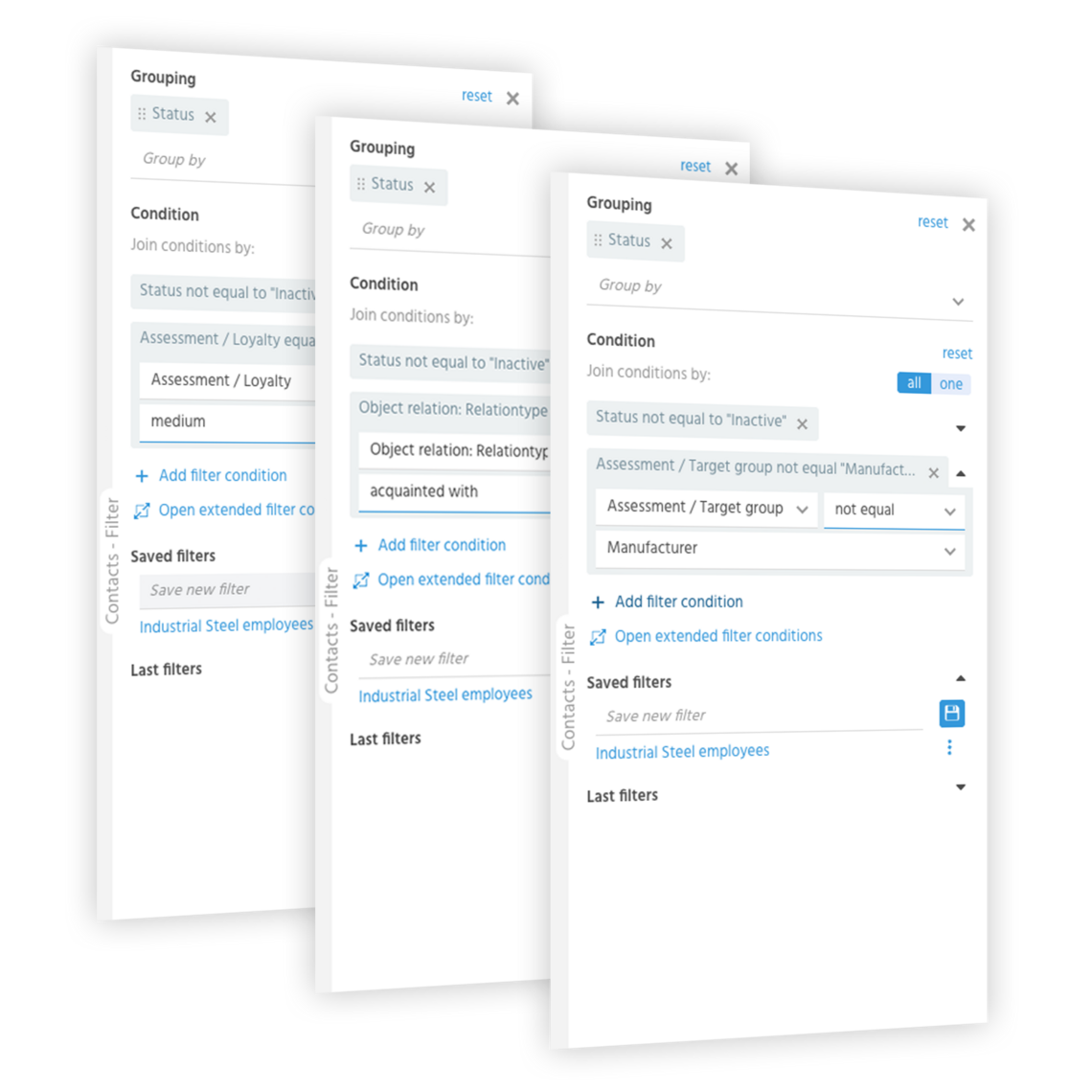 Identify the right target group