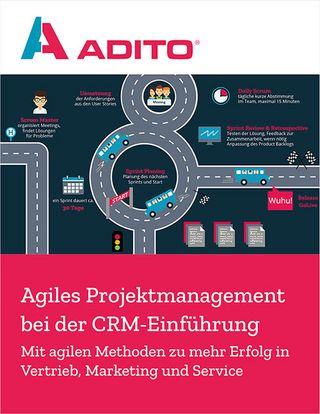 E-Book Agiles Projektmanagement E-Book Agiles Projektmanagement