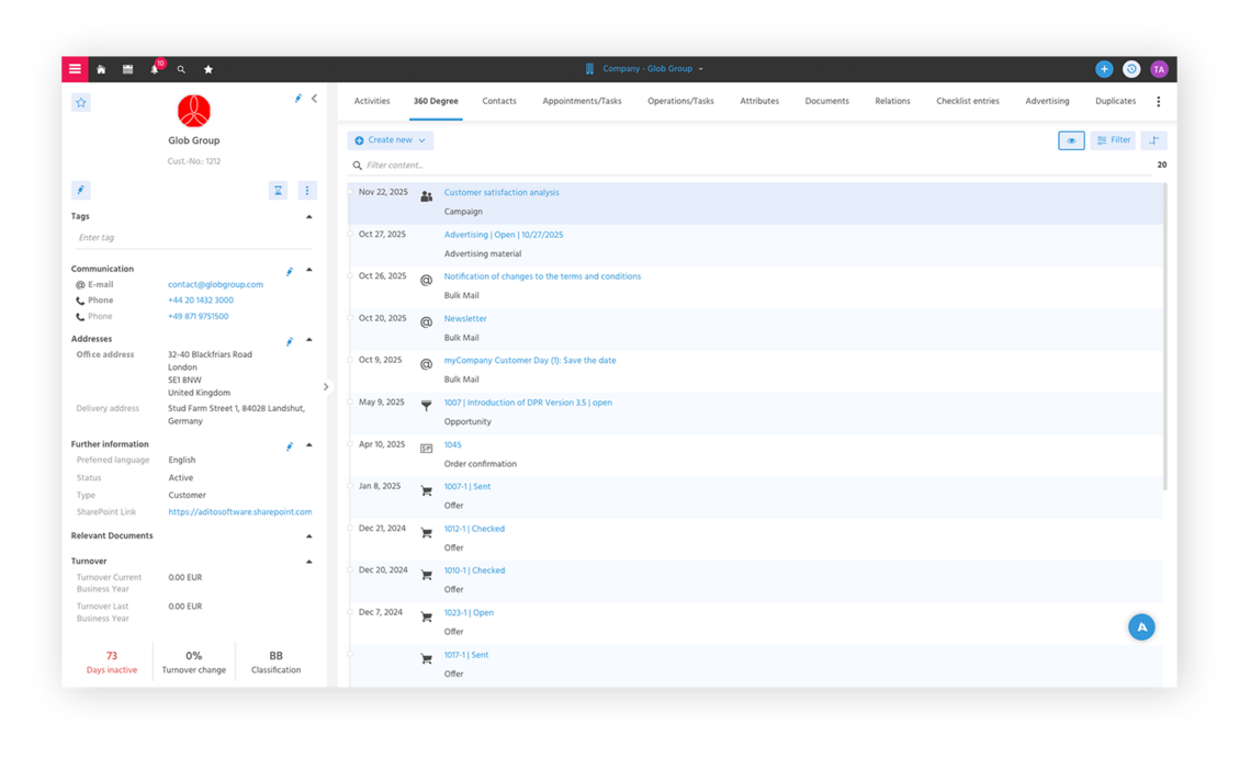 Topic based collaboration