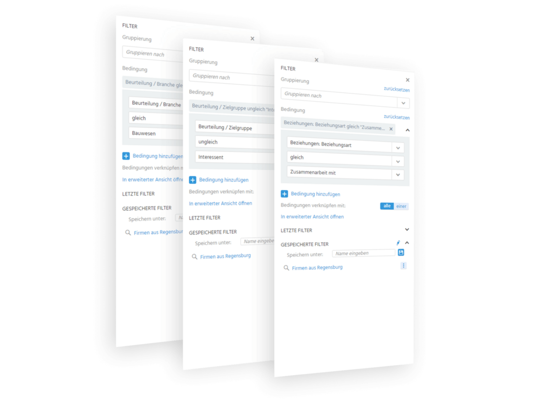 Zielgruppe Zielgruppe