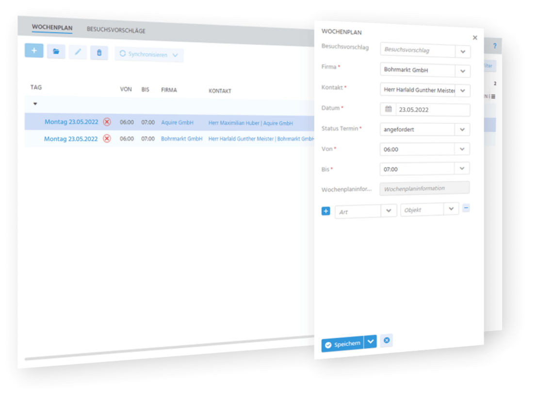 Besuchsplanung Besuchsplanung