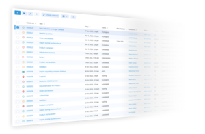 AI-driven service support