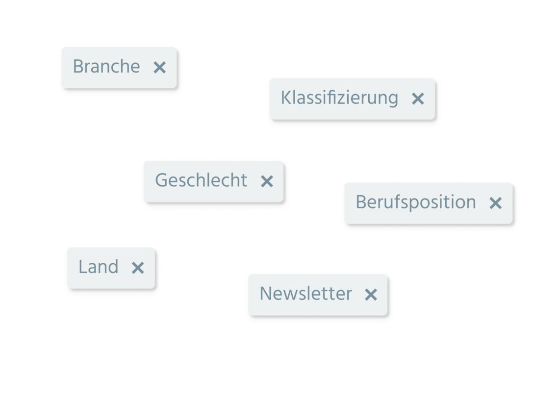 E-Mail-Marketing Zielgruppe