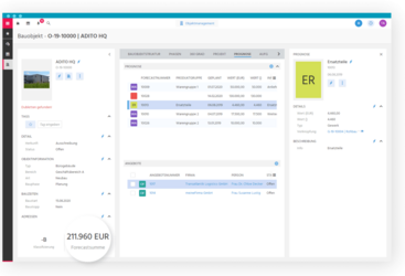 CRM Bau Prognosen CRM Bau Prognosen