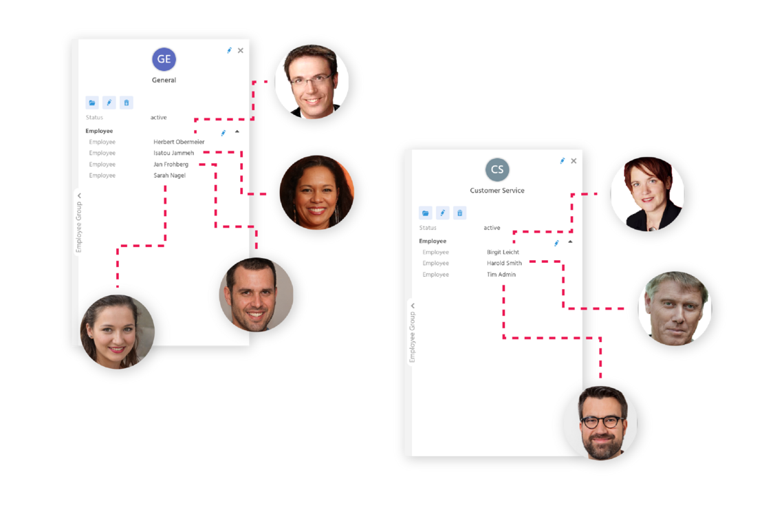 Tailored service processes