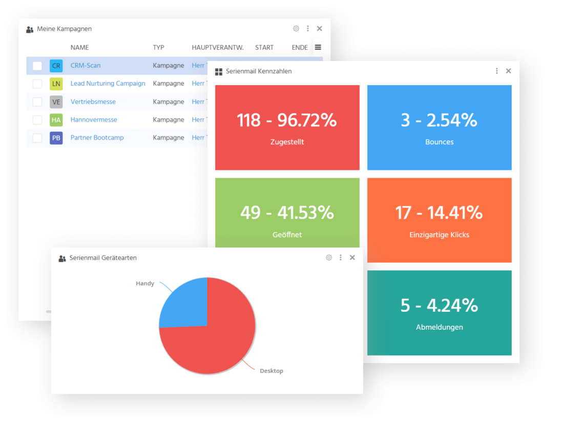 Controlling Dashboard