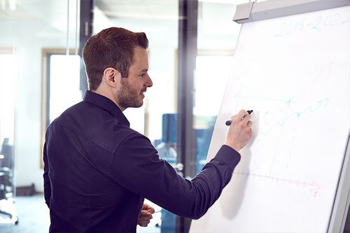 ADITO CRM-Beratung ADITO CRM-Beratung