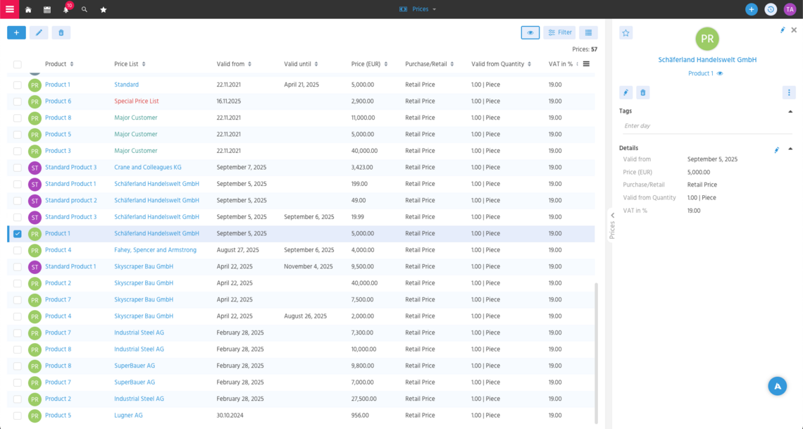 Overview of prices and price changes
