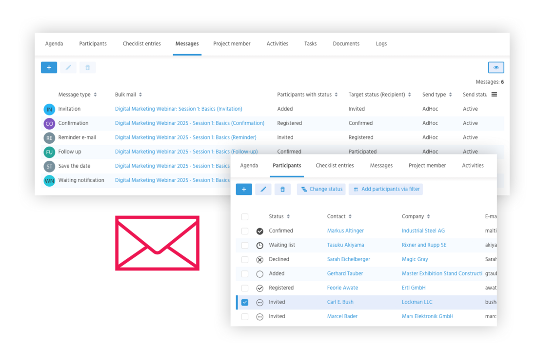 Participant management