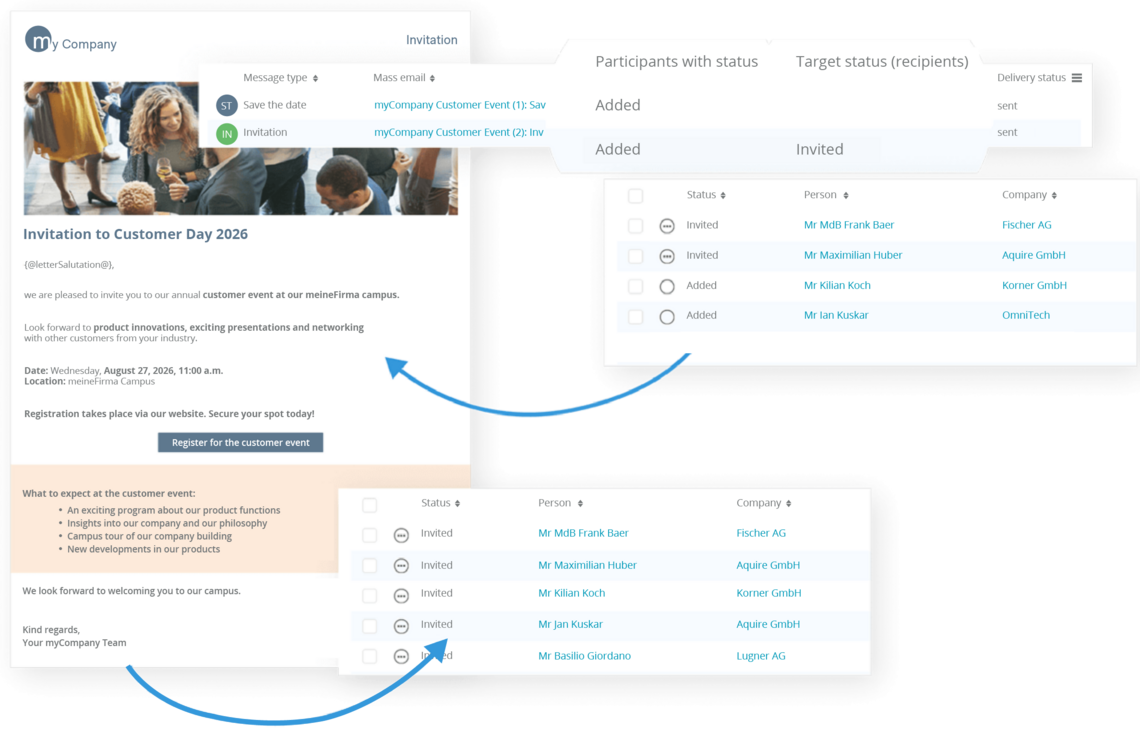 Invitation management