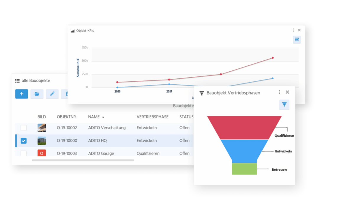 CRM für Bau - Objekte