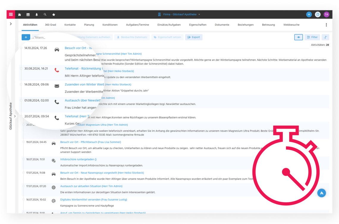Vorbereitung Kundentermin im CRM für Pharma Vorbereitung Kundentermin im CRM für Pharma