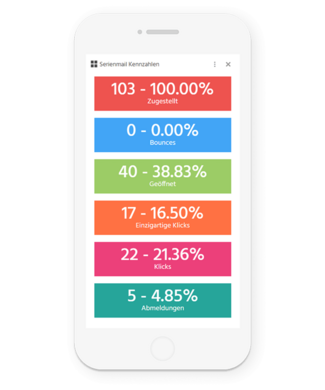 Marketing CRM