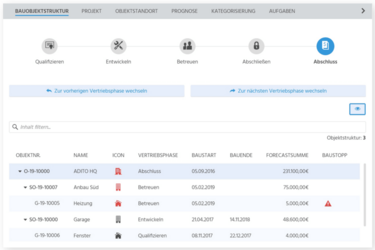 CRM für Bau - Objektphasen