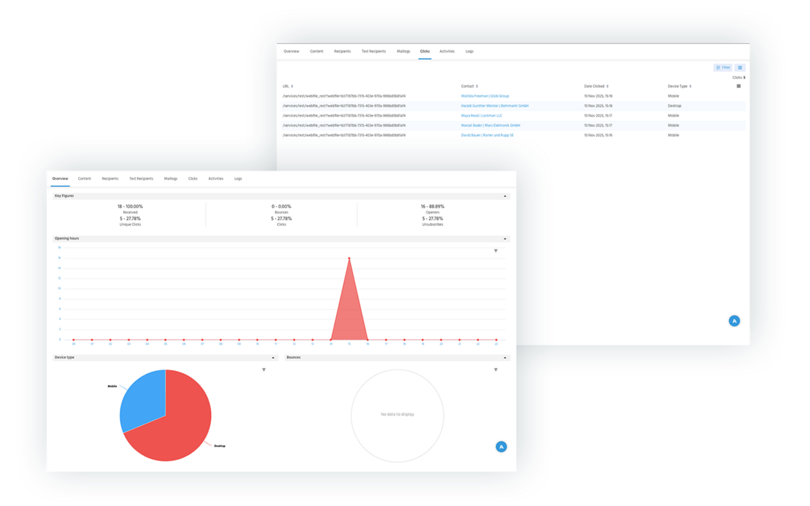Measure your success