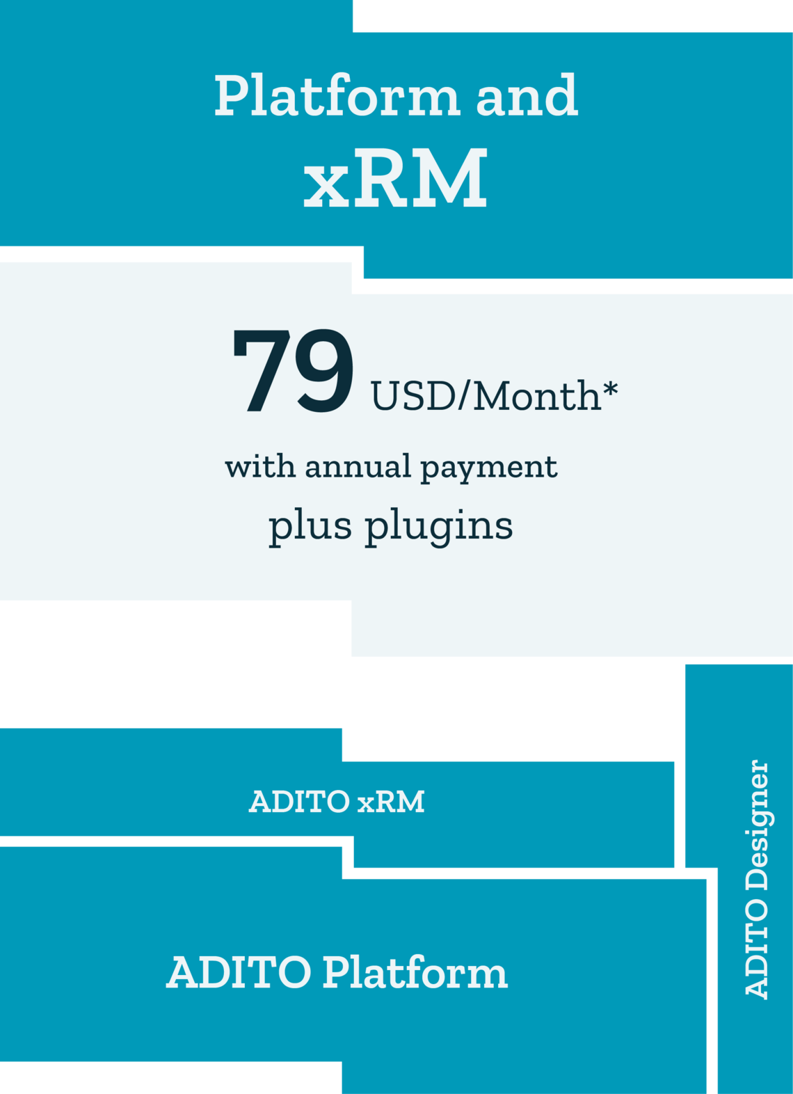 Pricing ADITO xRM