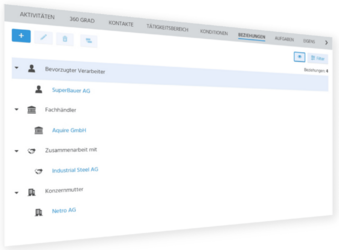 CRM für Bau - Netzwerkstruktur