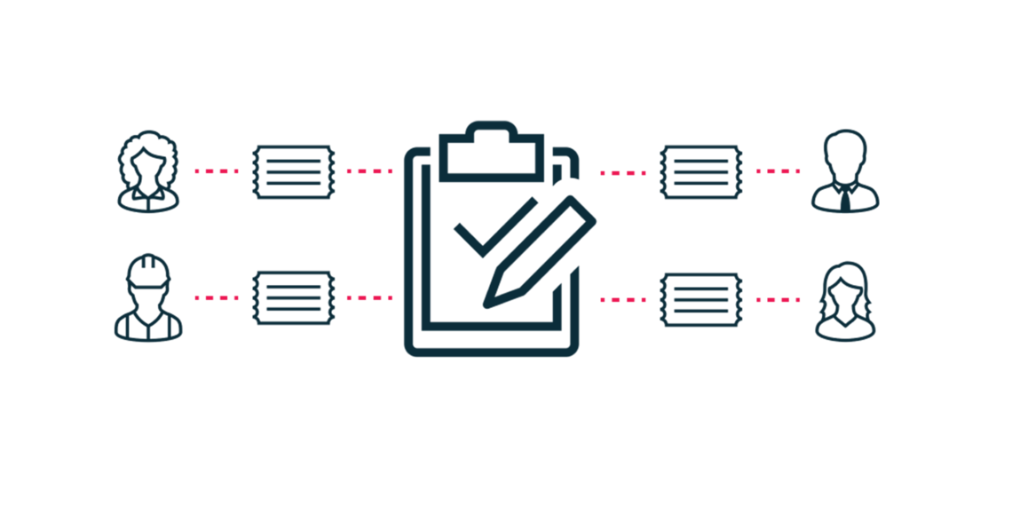CRM MAB Collaboration CRM MAB Collaboration