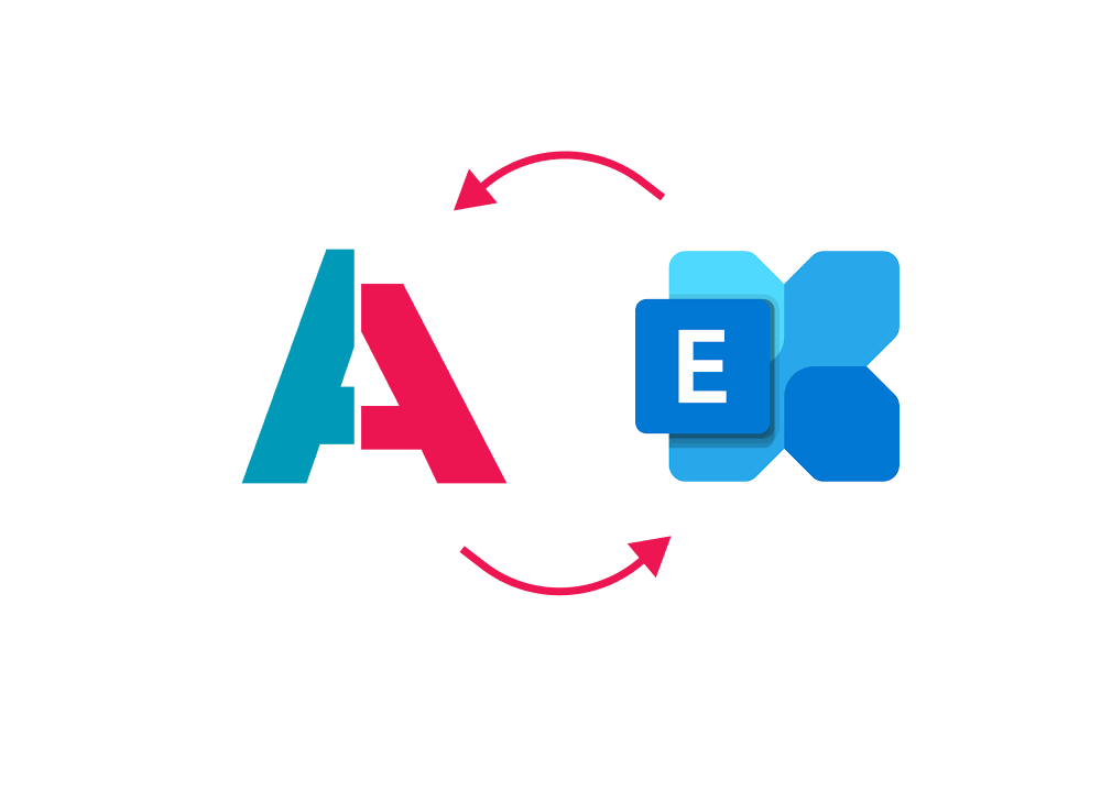 Kontaktsynchronisation Kontaktsynchronisation