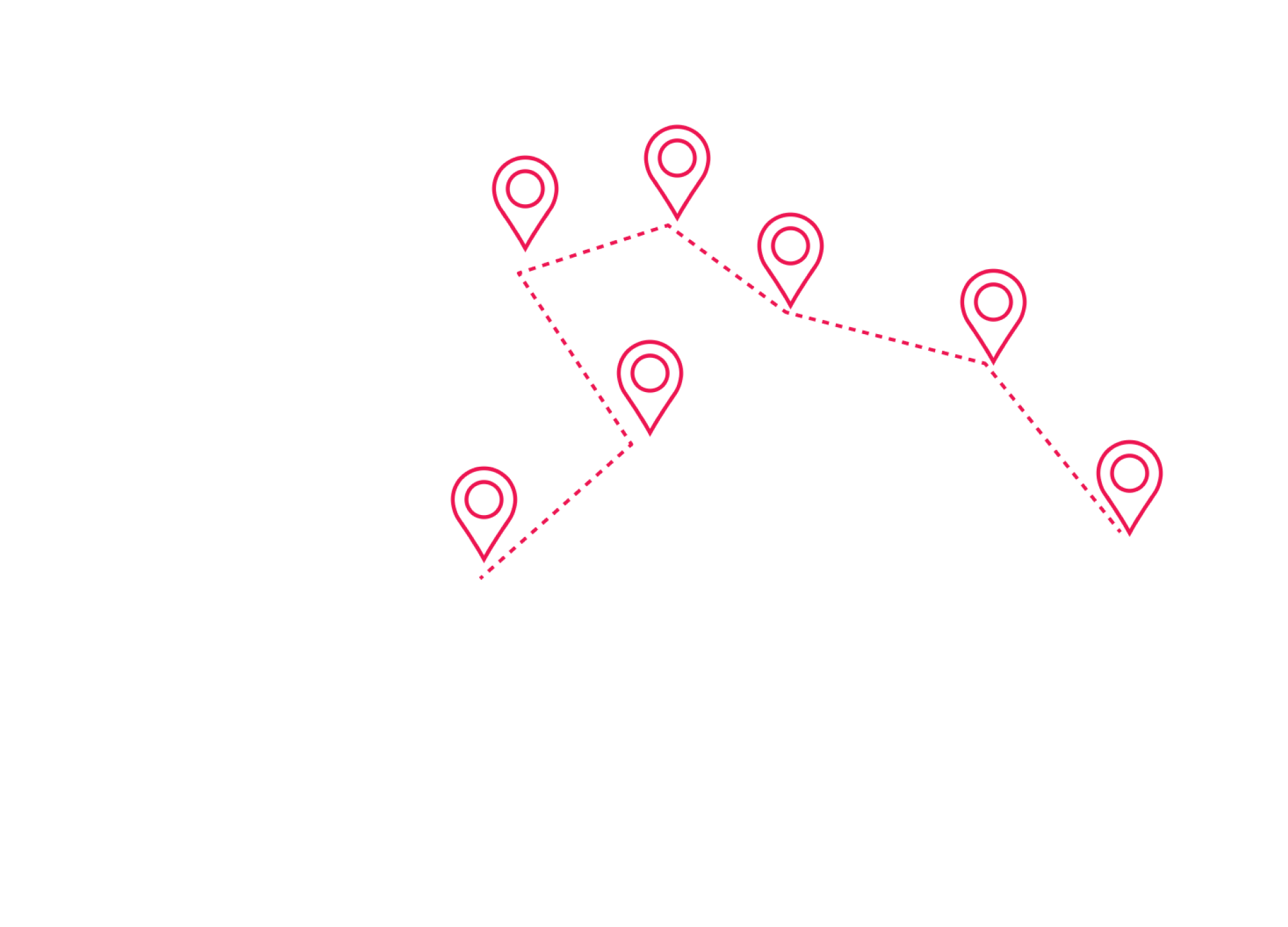 Besuchsplanung im CRM