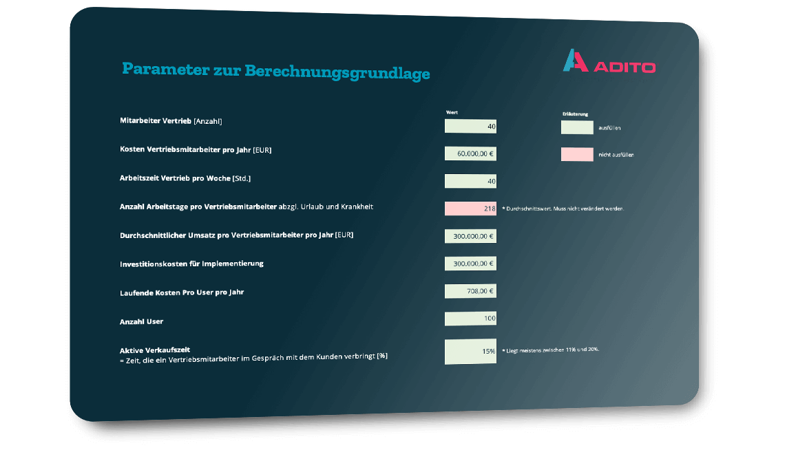 CRM-Erfolgsrechner