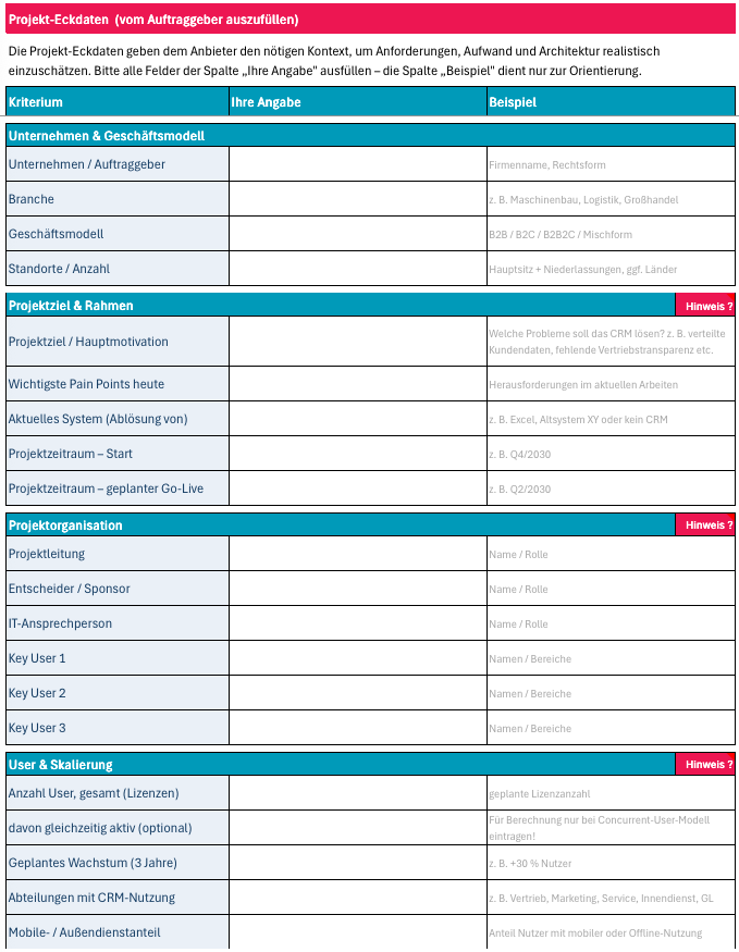 Projekt Eckdaten wie Unternehmen, Ziele und die Organisation werden im Excel Tabellenblatt "Projekt-Eckdaten" ausgefüllt