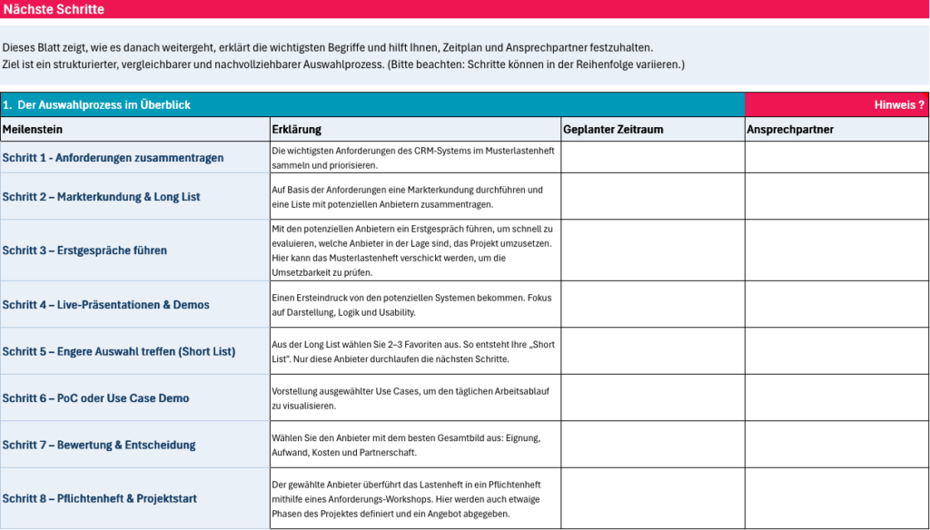 Im Tabellenblatt "nächste Schritte" des ADITO CRM-Musterlastenhefts kann eine Long sowie Short List der einzelnen CRM Anbieter erstellt werden