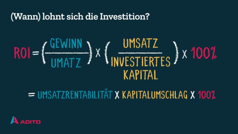 Was bedeutet Return on Investment (ROI)? ADITO Blog