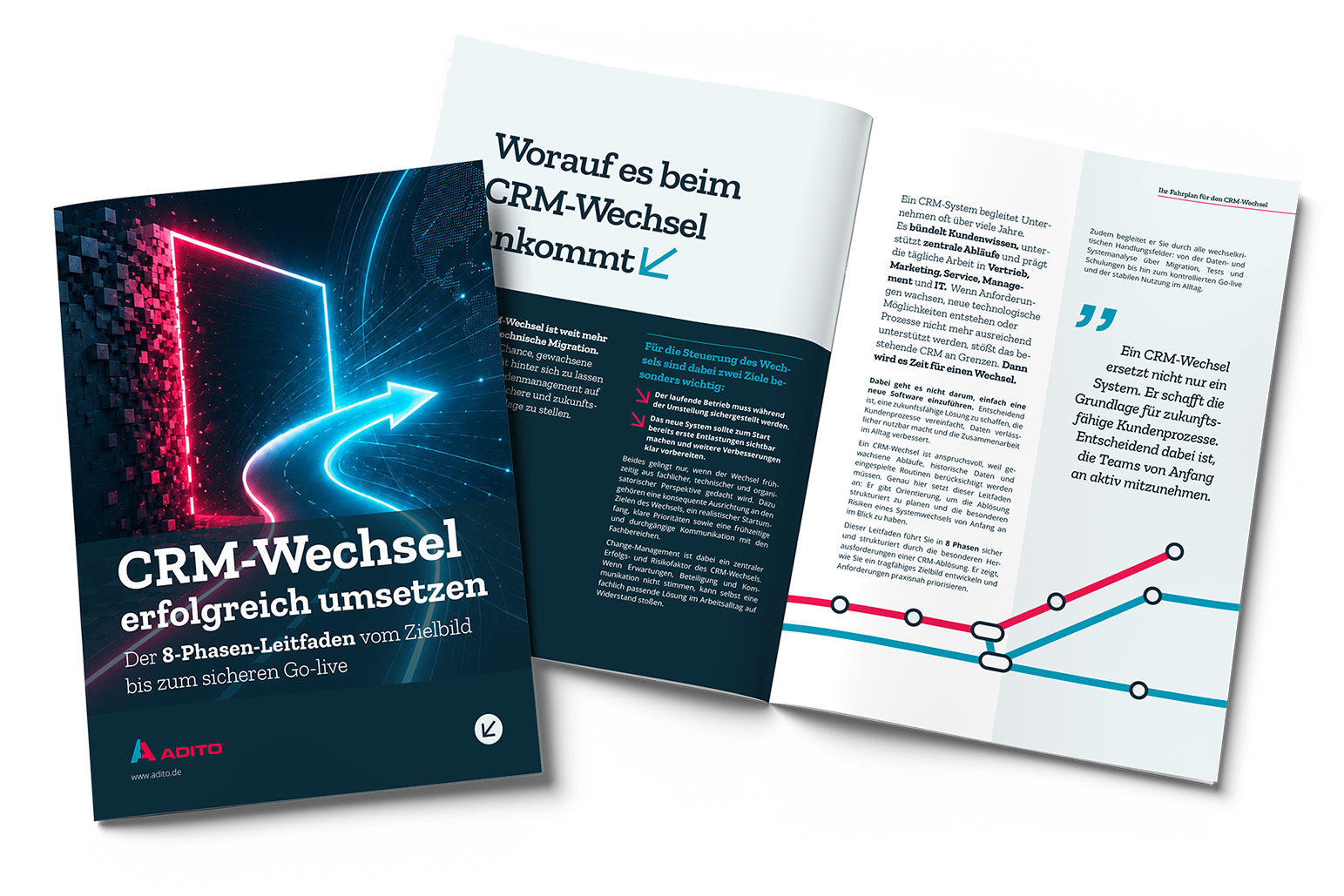 CRM-Wechsel erfolgreich umsetzen