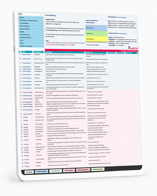 Fachliche und technische Anforderungen im Musterlastenheft werden mittels priorisierung in der Excel Tabelle bewertet