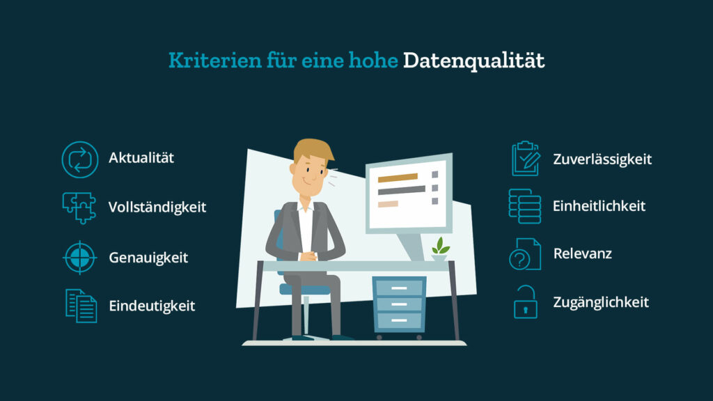 Datenqualität Kriterien