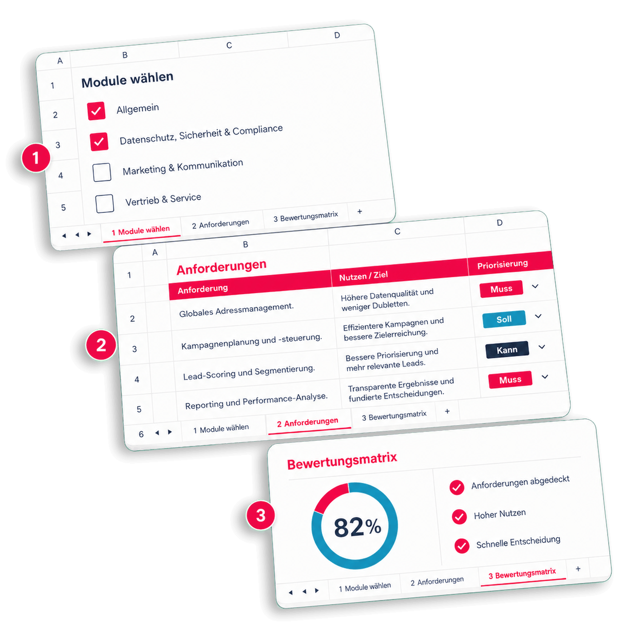 Musterlastenheft CRM