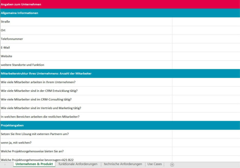 Lastenheft: Definition, Aufbau, Anleitung | ADITO