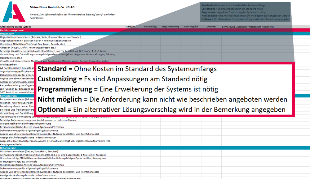 Musterlastenheft