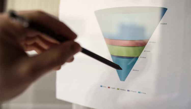 Sales Funnel